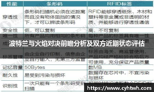 波特兰与火焰对决前瞻分析及双方近期状态评估